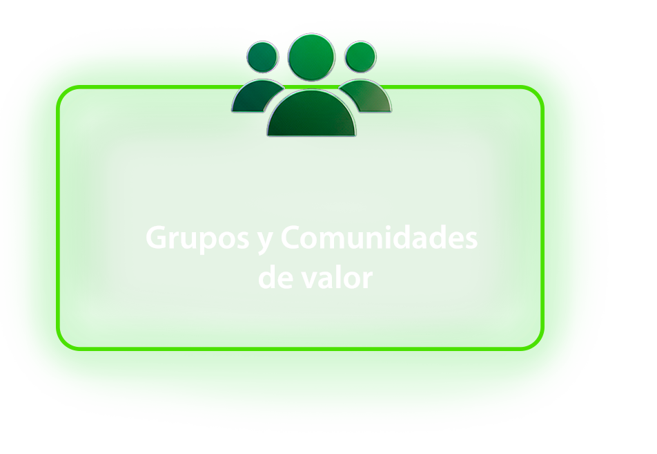 Grupos y Comunidades de valor