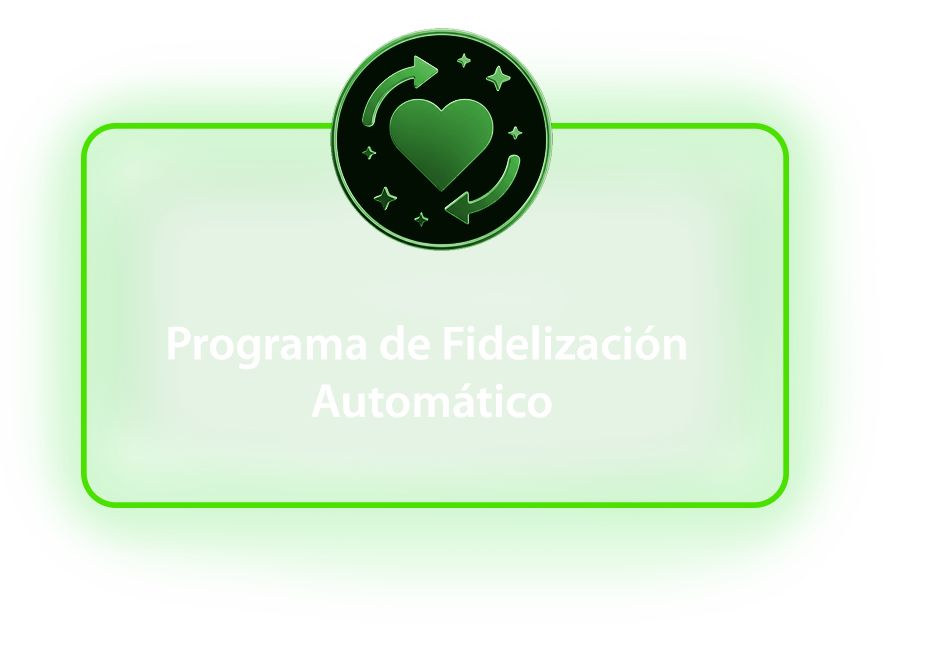 Automatización restaurante